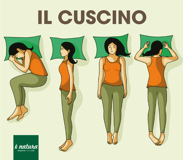 Read more about the article Scegliere il cuscino adatto